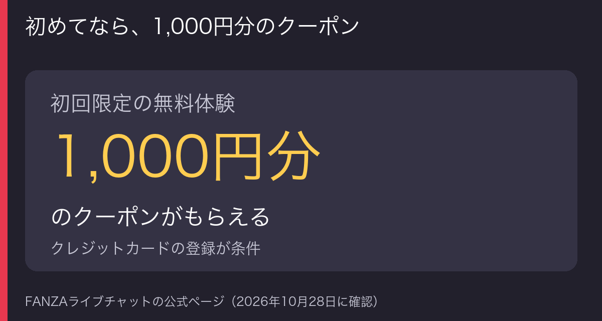 初回限定で1,000円分のクーポンがもらえることを示す図
