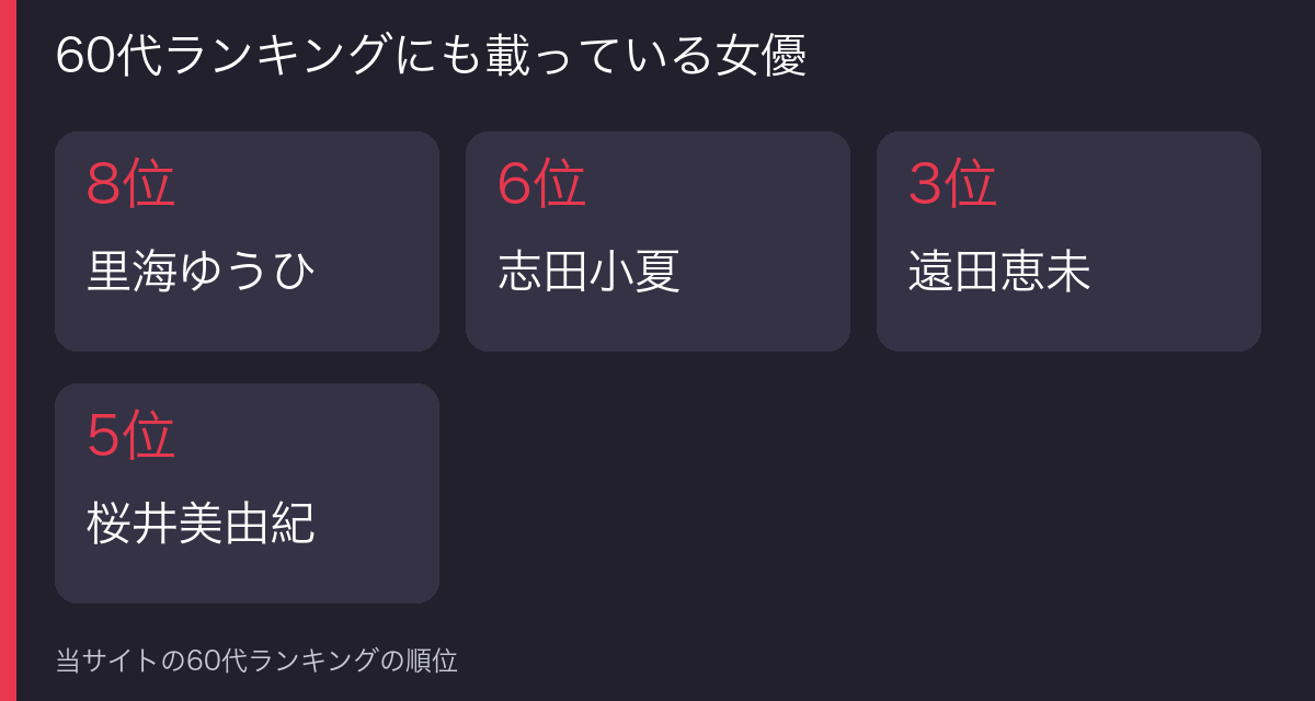 初撮り六十路妻ドキュメント 選び方の図